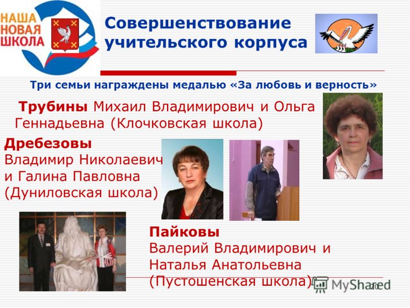 Конкурсы на соискание грантов Конкурсы на соискание грантов