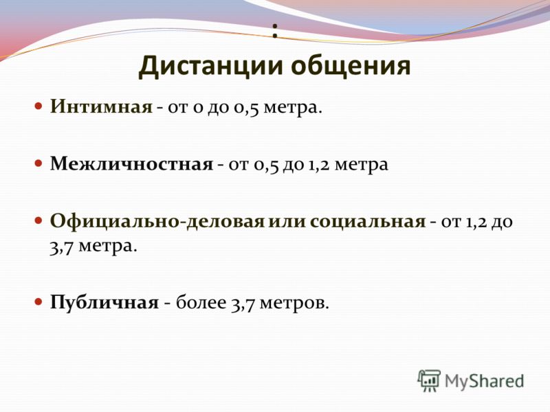 Вид коммуникации связанный с выбором дистанции Вид коммуникации связанный с выбором дистанции