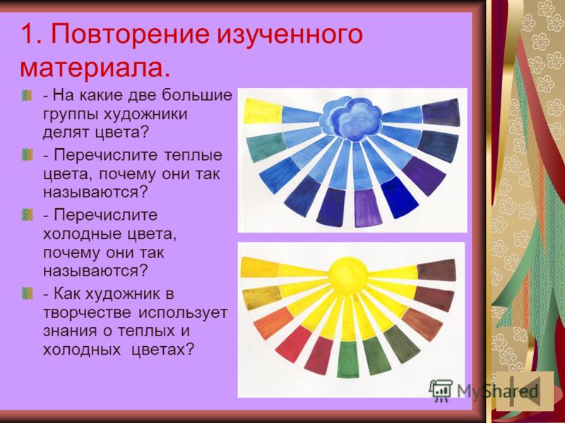 Как называются кислотные цвета Как называются кислотные цвета