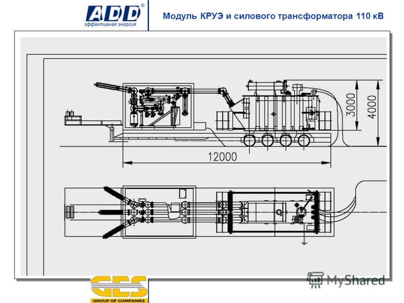 Модуль КРУЭ и силового трансформатора 110 кВ