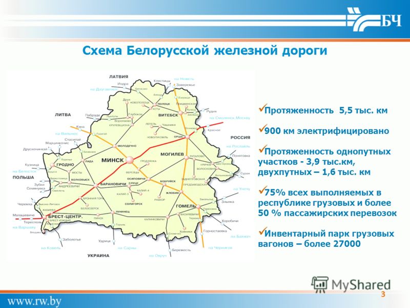 схема белорусской железной дороги