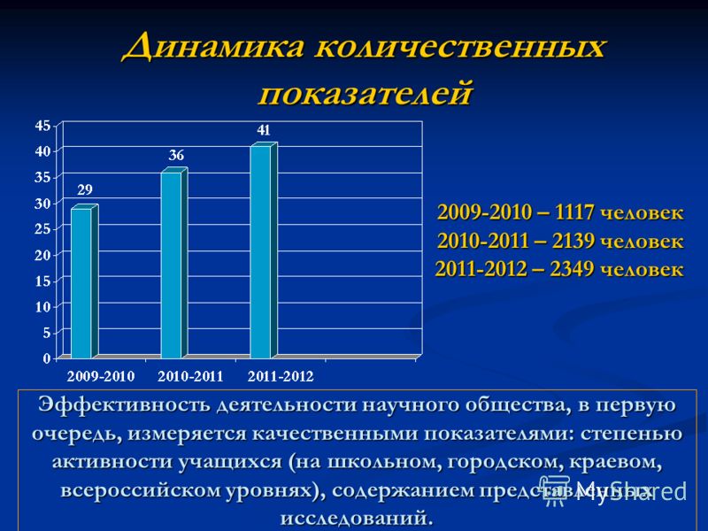 Ответы Пословицы об учении Оградка своими руками t - Сайт хорошего настроения