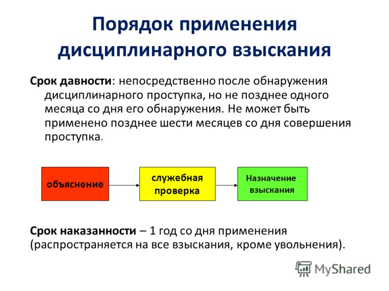 залу дисциплинарное взыскание не может быть применено позднее шести месяце странно, что