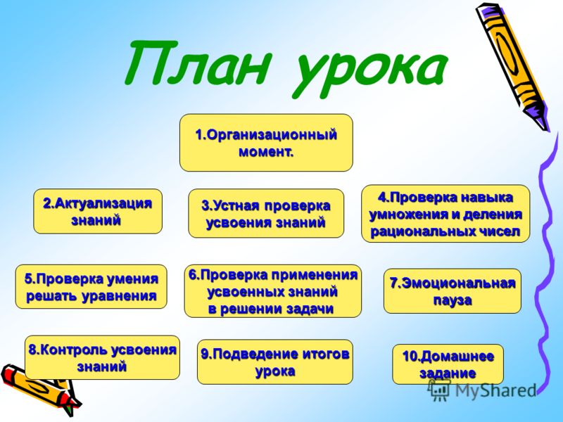 Создать план фото - DelaDom.ru