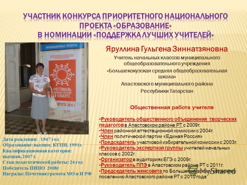 Документы на шенгенскую визу в Чехию: требования, анкета Детские конкурсы