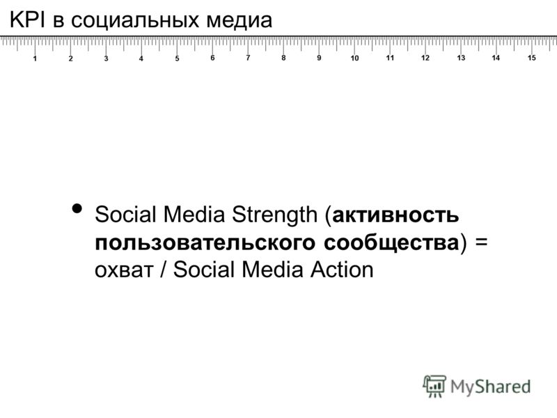 Social Media Strength (активность пользовательского сообщества) = охват / Social Media Action KPI в социальных медиа
