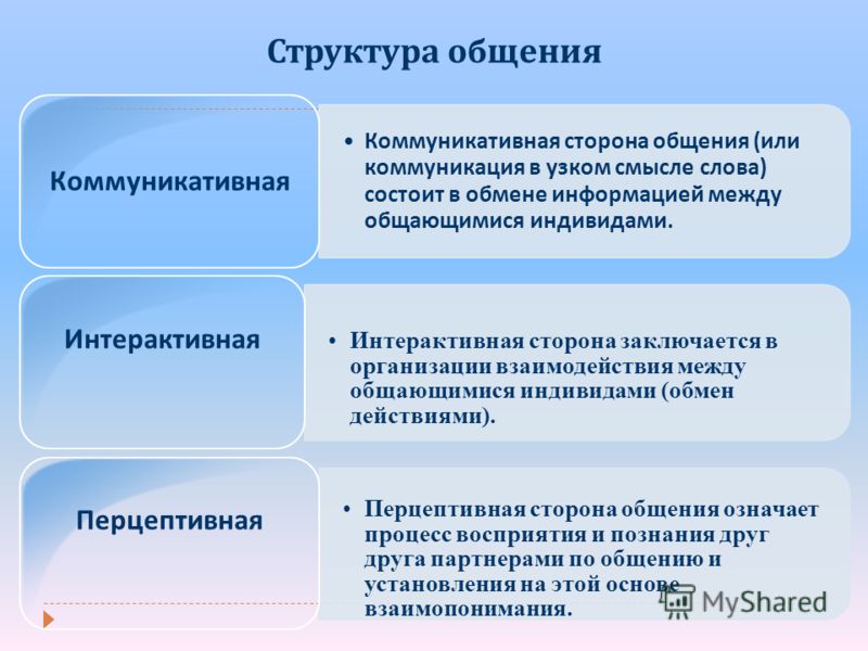 Кровоточит лунка после удаления зуба - Стоматология Когда я жду встречи с тобой время идет медленно, а когда мы уже