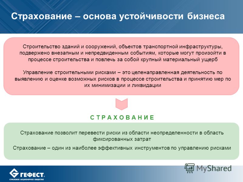 Страхование Ипотеки Дешево