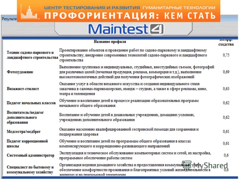 Вязание (схемы на все модели) Выкройка панамки для мальчика (и для девочек тоже подойдет)