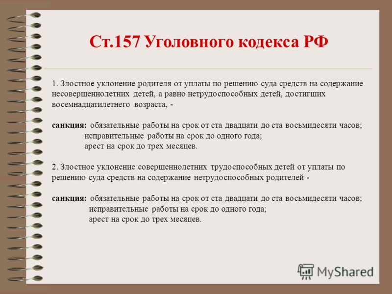 пространство злостное уклонение от уплаты на содержание родителя уже помог
