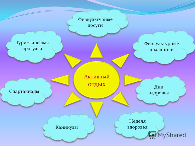 Физкультурные праздники и дни здоровья Физкультурные праздники и дни здоровья