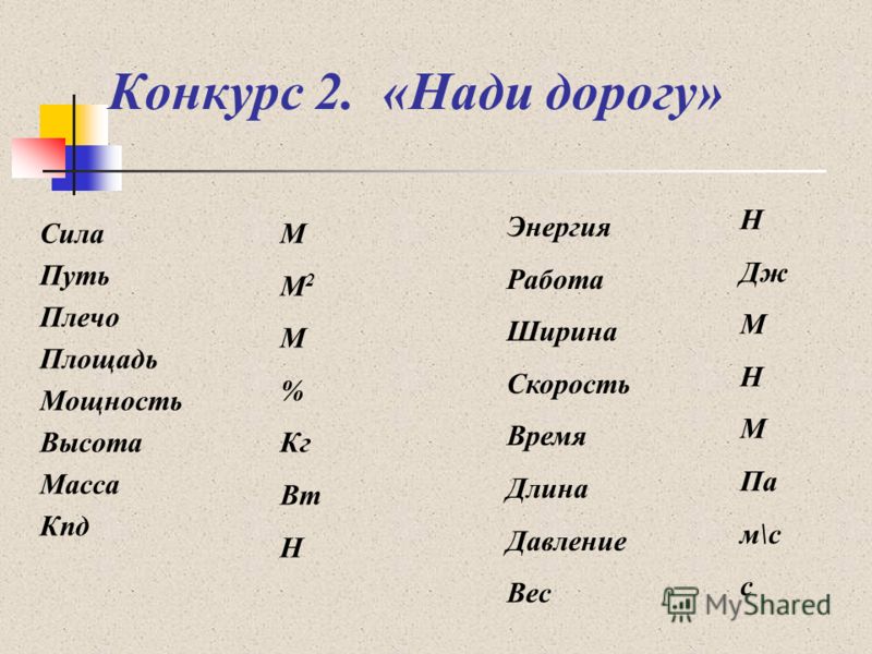 Все слова связанные с высотой Все слова связанные с высотой