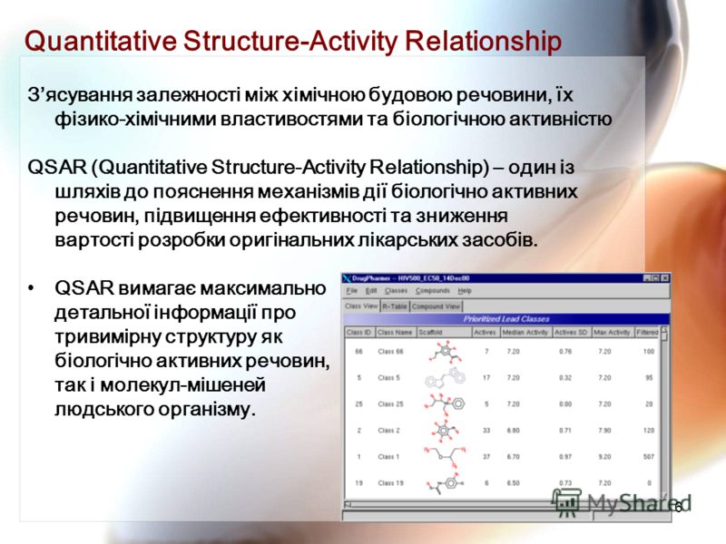 16 Quantitative Structure-Activity Relationship Зясування залежності між хімічною будовою речовини, їх фізико-хімічними властивостями та біологічною активністю QSAR (Quantitative Structure-Activity Relationship) – один із шляхів до пояснення механізм