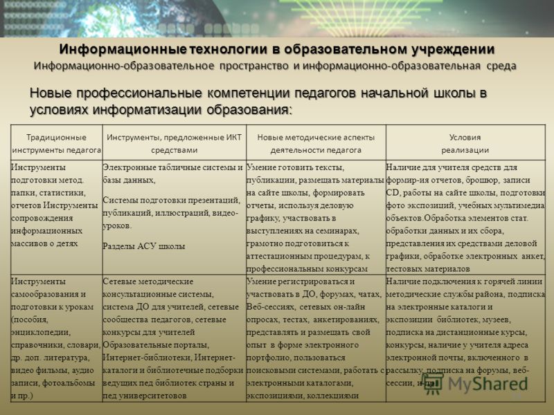 Поздравление учителя с юбилеем 50 лет от коллег Поздравление учителя с юбилеем 50 лет от коллег