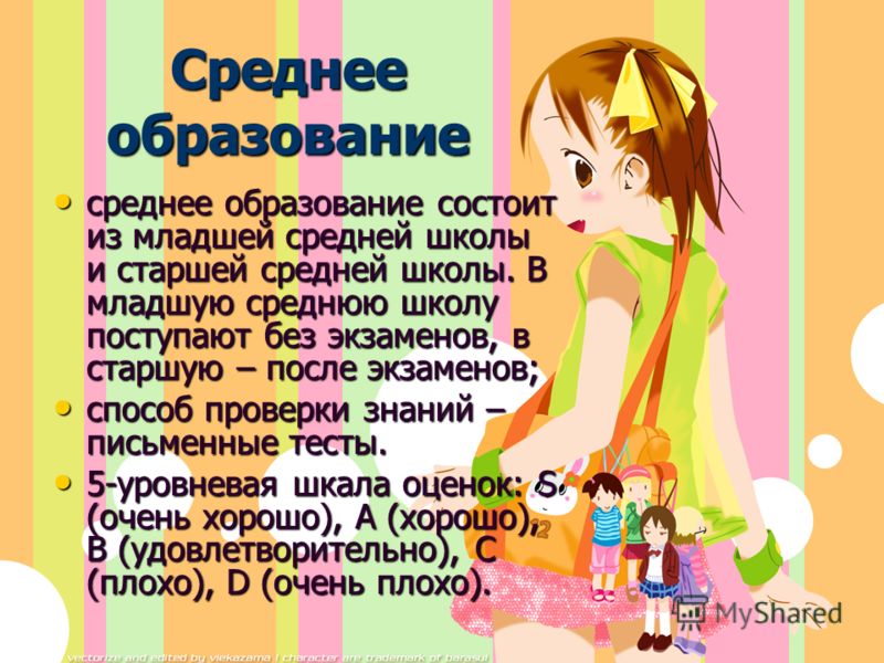 Как заставить себя убраться в квартире: советы как настроиться и