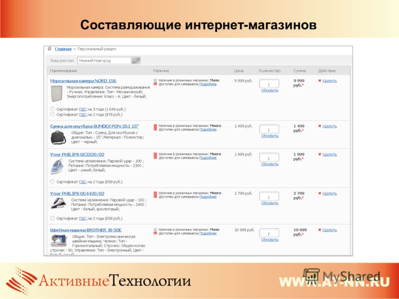 Калибровка девушек Калибровка девушек