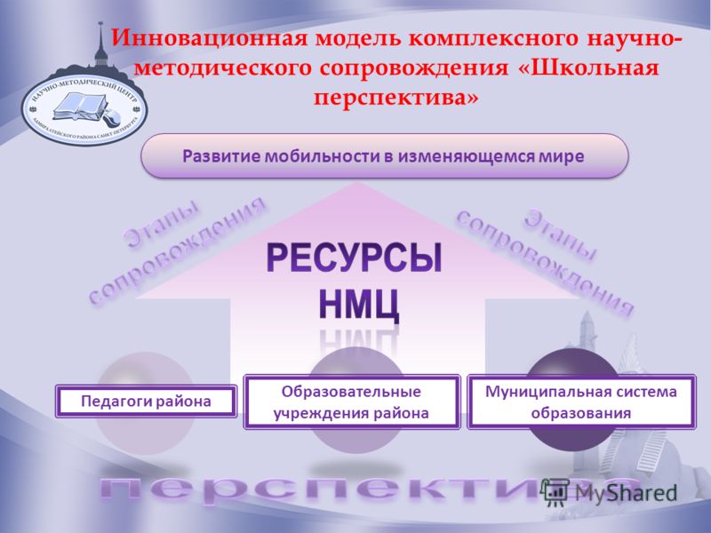 Крутые поздравления с днем рождения Креативные подарки, купить подарок, эмоции в подарок Киев