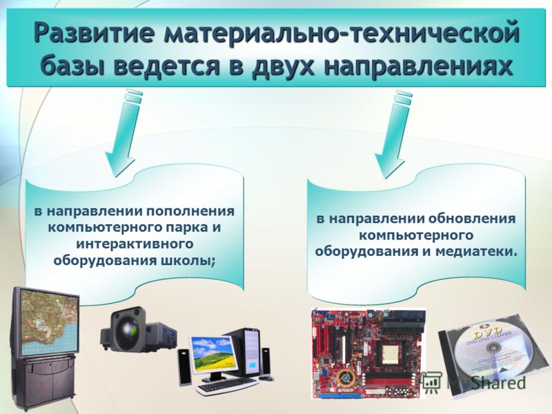 Картинки РАЗВИТИЕ МАТЕРИАЛЬНО ТЕХНИЧЕСКОЙ БАЗЫ ОБРАЗОВАНИЯ