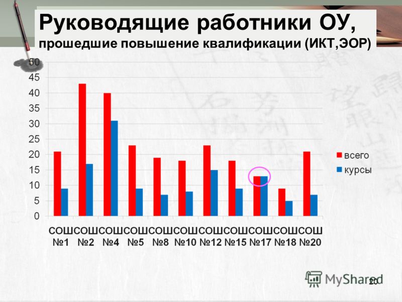 Поздравления с днём рождения мальчику 7 лет в прозе