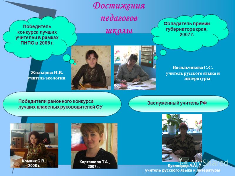 Об утверждении Правил пожарной безопасности - ИПС ділет Маски-шапочки для спектакля Муха-цокотуха