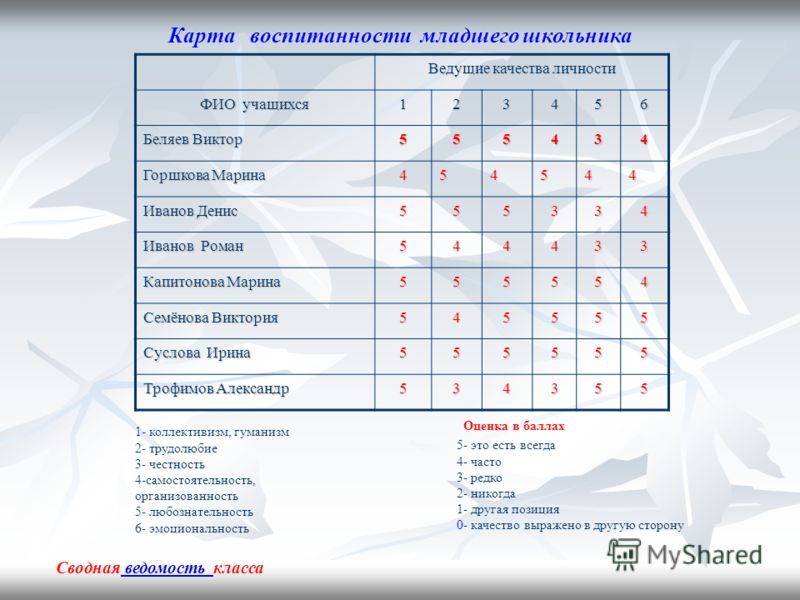 Как переносят праздники в мае