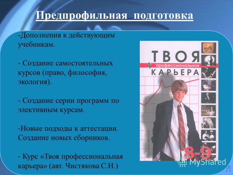 Формы содержания самостоятельных заданий Формы содержания самостоятельных заданий