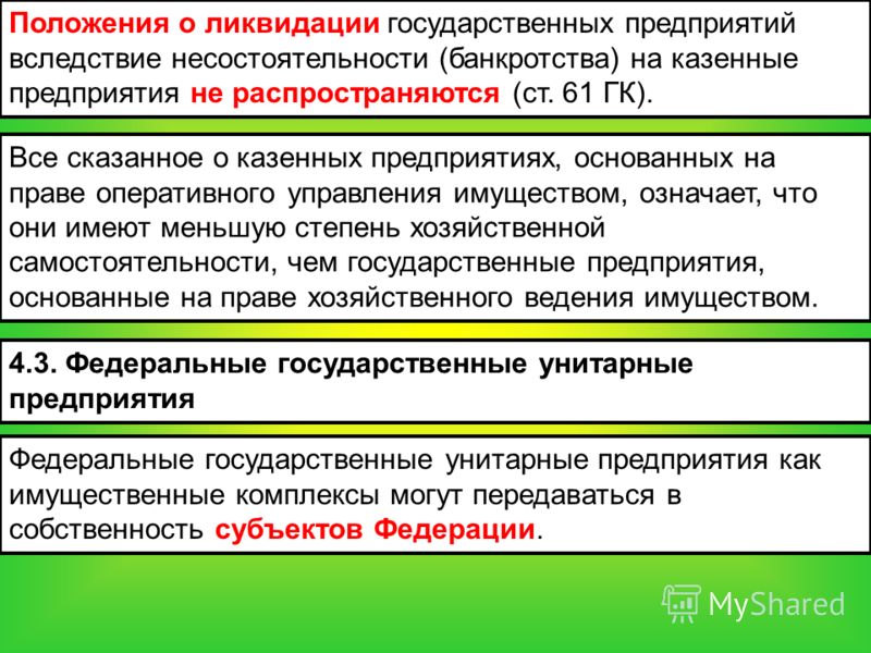 Пошаговая инструкция по ликвидации унитарных предприятий Пошаговая инструкция по ликвидации унитарных предприятий