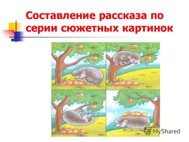 Презентация "Использование метода наглядного моделирования в развитии связной ре