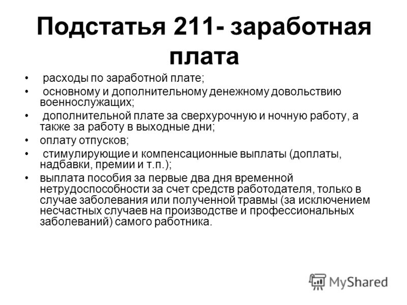 Увольнение работника в его выходной день по графику