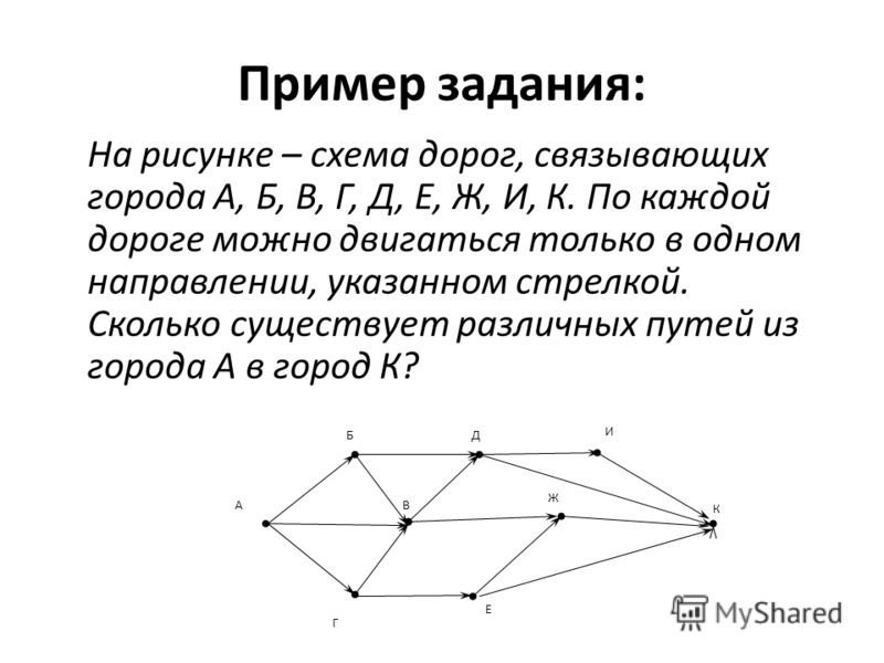 Дана схема на рисунке найти