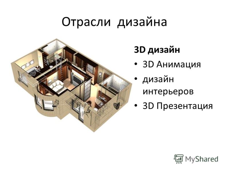 Навигационный дизайн Навигационный дизайн