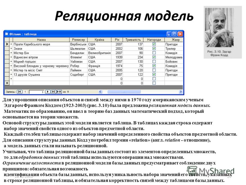Славянские татуировки - обереги для мужчин и женщин и их СанПин -13 (с изм. от ) "Санитарно