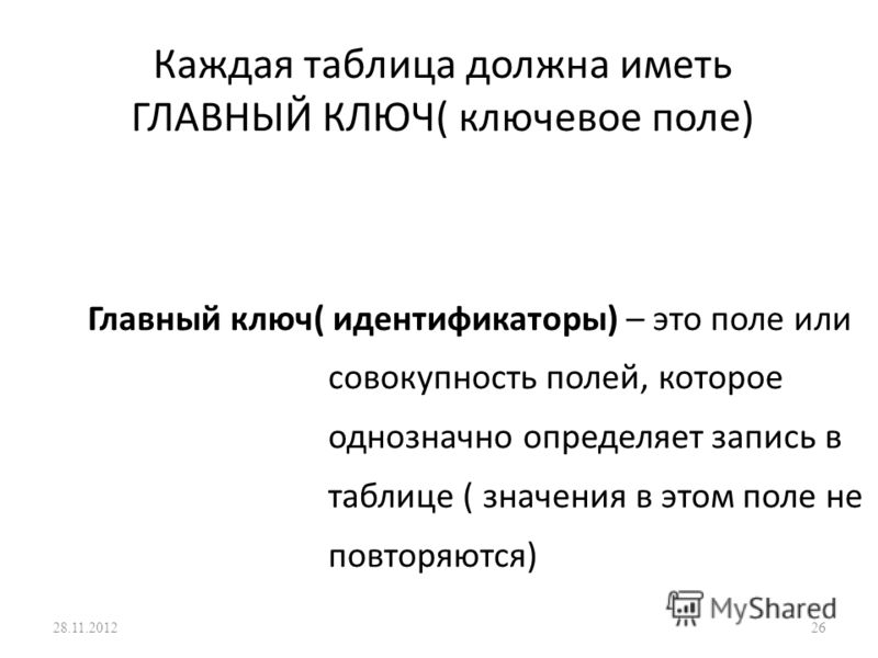 Презентация на тему: "БАЗЫ ДАННЫХ. ИНФОРМАЦИОННЫЕ СИСТЕМЫ Информационные системы