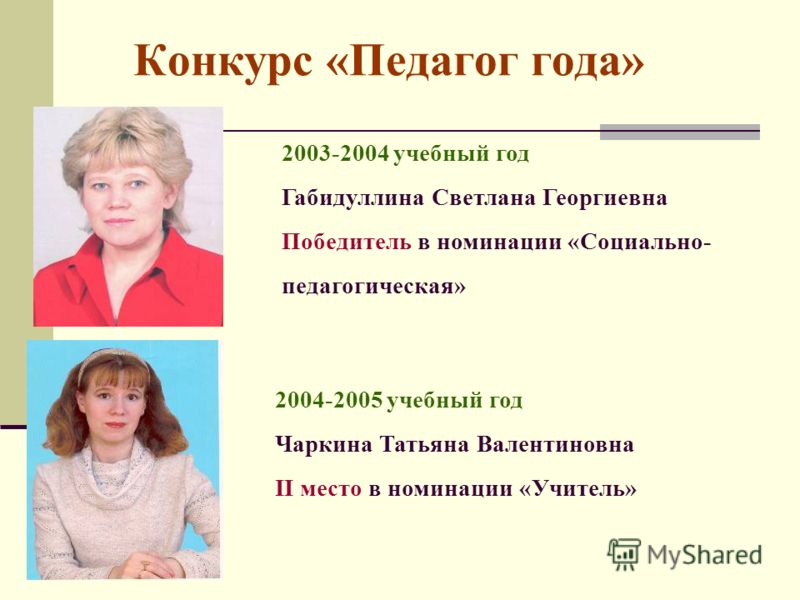 Положение о проведении конкурса "Портрет социального педагога в школе." Конкурсы для социальных педагогов в интернете