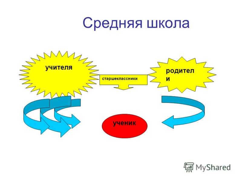 Как подобрать новый цвет волос - не торопитесь и не рискуйте Как выглядят и почему возникают гормональные прыщи?