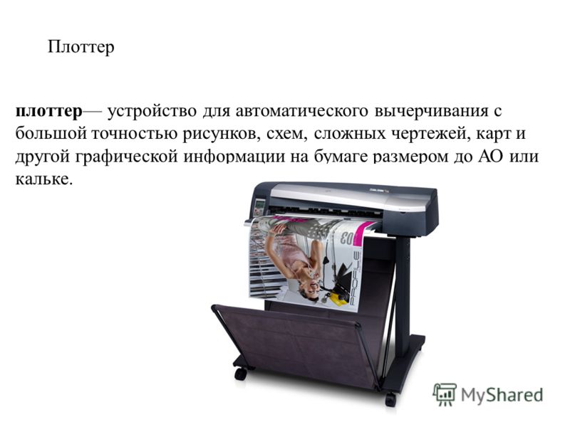 Устройство для автоматического вычерчивания карт схем