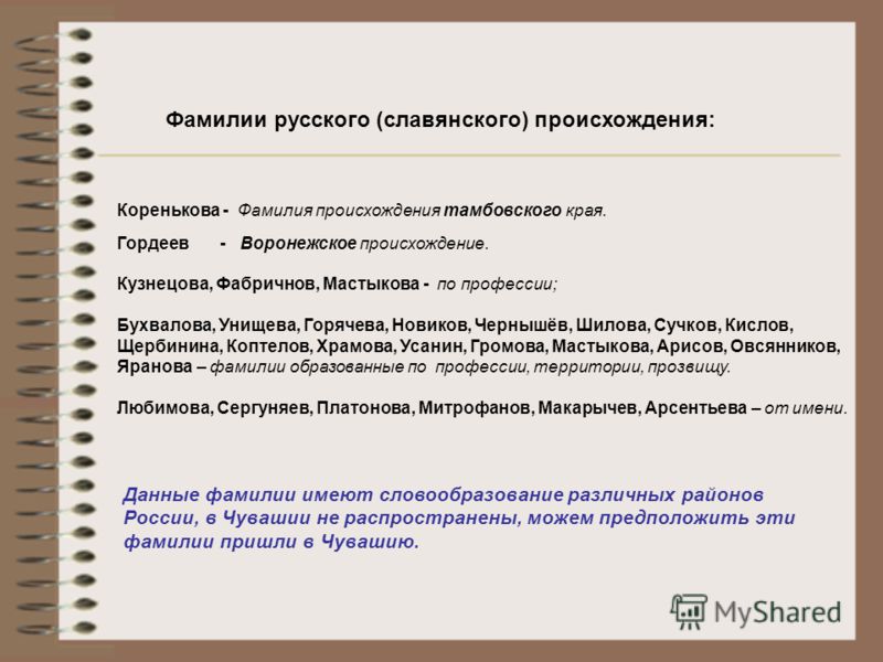 От чего пошла фамилия кузнецова От чего пошла фамилия кузнецова