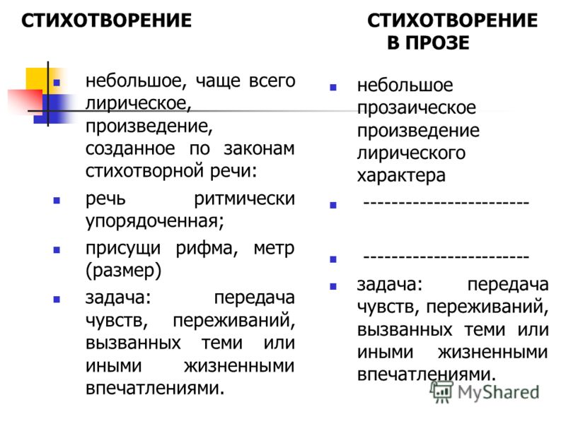 В чем разница стих и стихотворение В чем разница стих и стихотворение