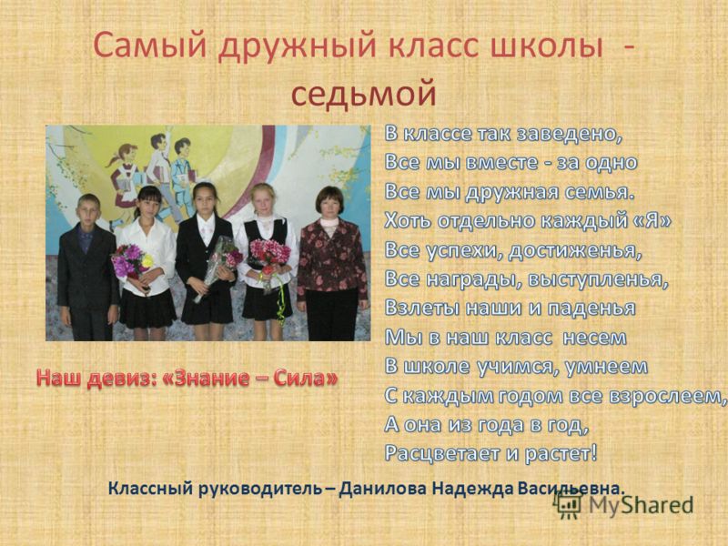 4 А класс СОШ 19 | Самый дружный класс | Образовательная социальная сеть Самый дружный в мире класс (Катя Емельянова)