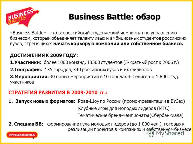 Business Battle: обзор «Business Battle» - это всероссийский студенческий чемпионат по управлению бизнесом, который объединяет талантливых и амбициозных студентов российских вузов, стремящихся начать карьеру в компании или собственном бизнесе. ДОСТИЖ