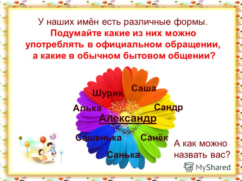 Что такое именины 7 декабря Что такое именины 7 декабря