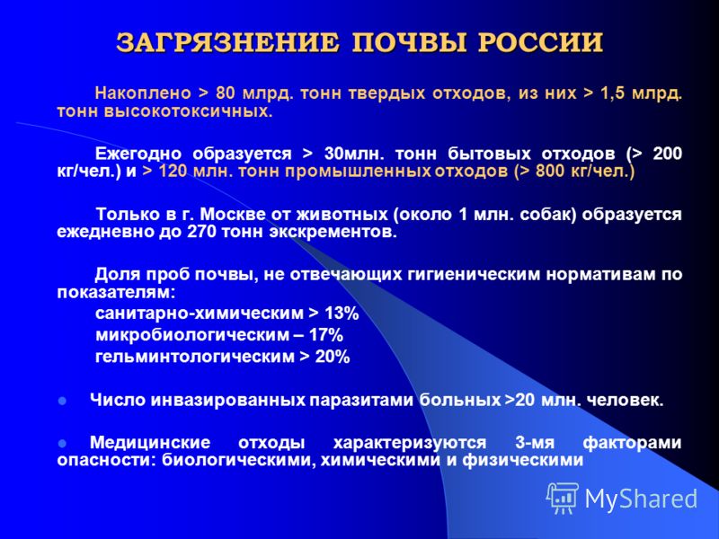 загрязнение почв и сопредельных сред под ред бобовниковой ц.и малахова с.г м 1990 загрязнение почв и сопредельных сред под ред бобовниковой ц.и малахова с.г м 1990