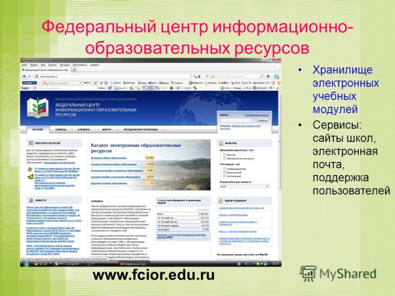 Федеральный центр информационно- образовательных ресурсов Хранилище электронных учебных модулей Сервисы: сайты школ, электронная почта, поддержка пользователей www.fcior.edu.ru