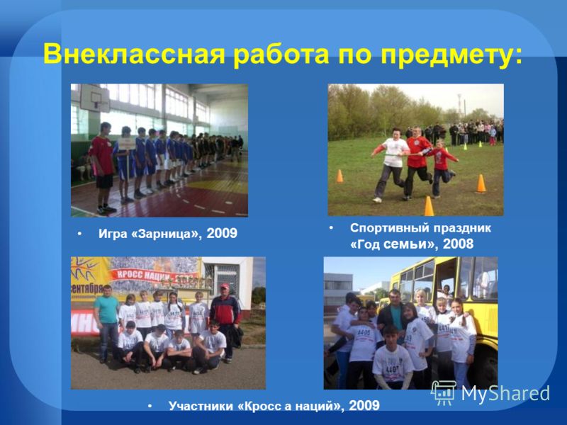 Внеклассная работа по предмету: Игра «Зарница », 2009 Спортивный праздник «Год семьи», 2008 Участники «Кросс а наций », 2009