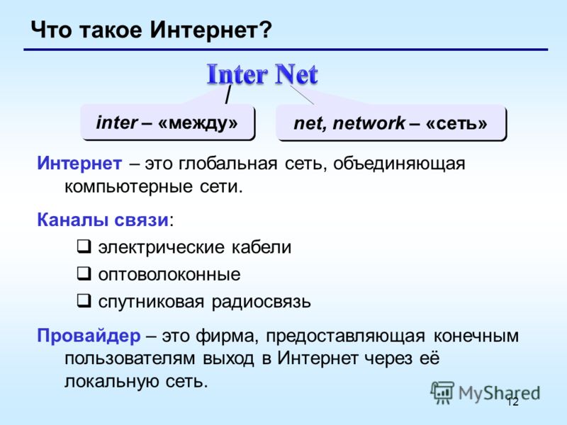 12 Что такое Интернет? inter – «между» net, network – «сеть» Интернет – это глобальная сеть, объединяющая компьютерные сети. Каналы связи: электрические кабели оптоволоконные спутниковая радиосвязь Провайдер – это фирма, предоставляющая конечным поль