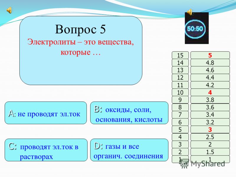 Растворение Презентация по Химии 8 Класс