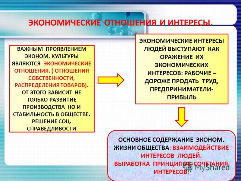 Как сделать вентилятор своими руками: самодельные модели Как построить сарай своими руками