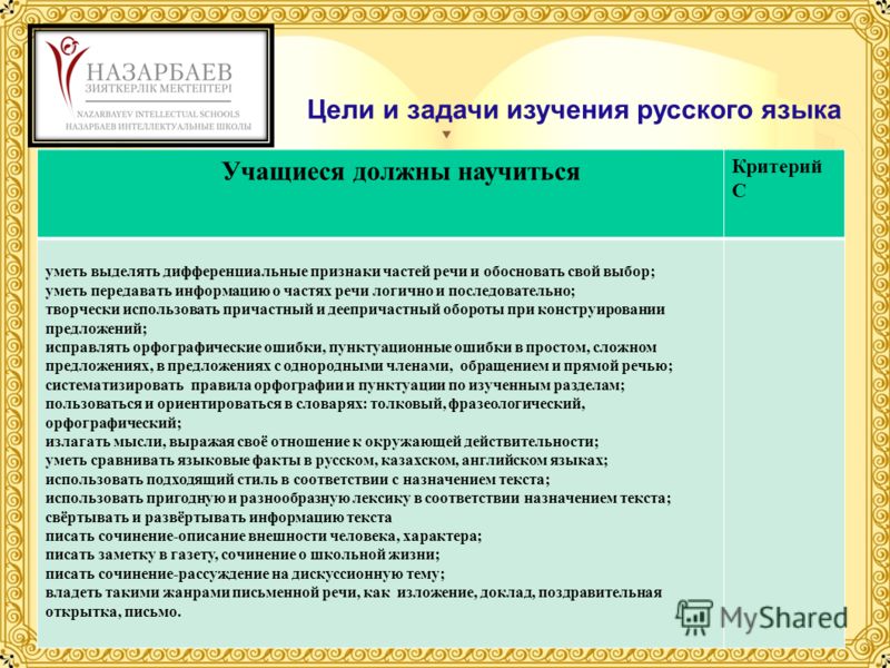 Поздравительная открытка определение Поздравительная открытка определение