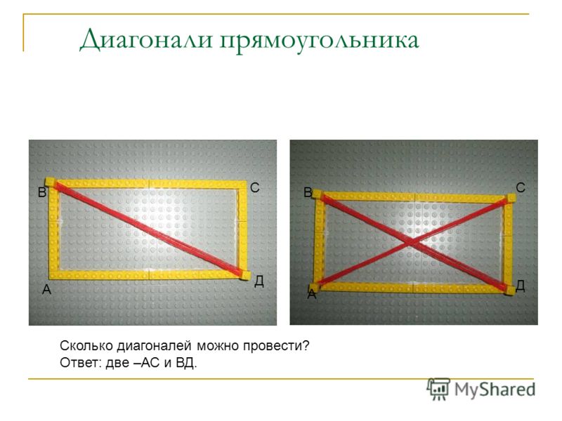 Презентация на тему: "Презентация для интегрированных уроков ...