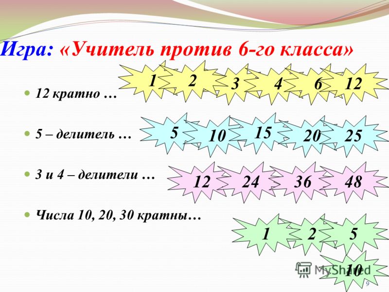 2х = -8 х = - 4 х+3=8 х = -5 5-х=-3 х = 2 2х = -2,6 х = -1,3 -3+х = 3 х = - 6 -3х = 21 х = - 7 -3+х=-3 х = 0 -4х= -16 х= -4 2х+3х=15 Х=3 Ш Л Я Т А У Р Д М Вычеркните те уравнения, в которых допущены ошибки. Из оставшихся букв составьте слово. 8